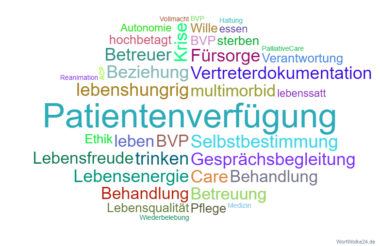 Wortwolke 'Patientenverfügung 2.0'